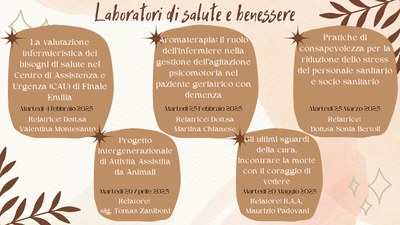 Incontri CRA Finale Emilia_page-0002.jpg